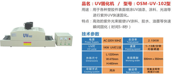 2.15 کیلو وات 13 متر در دقیقه سیستم های نقاله پخت Uv سیاه و سفید فوری