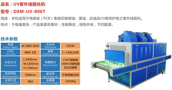 کلیدهای اضطراری سیستم پخت نور Uv 380V 50HZ Blue 55KW